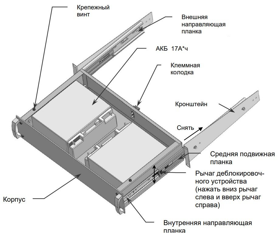 Фото АО 2/17 RACK  (411)