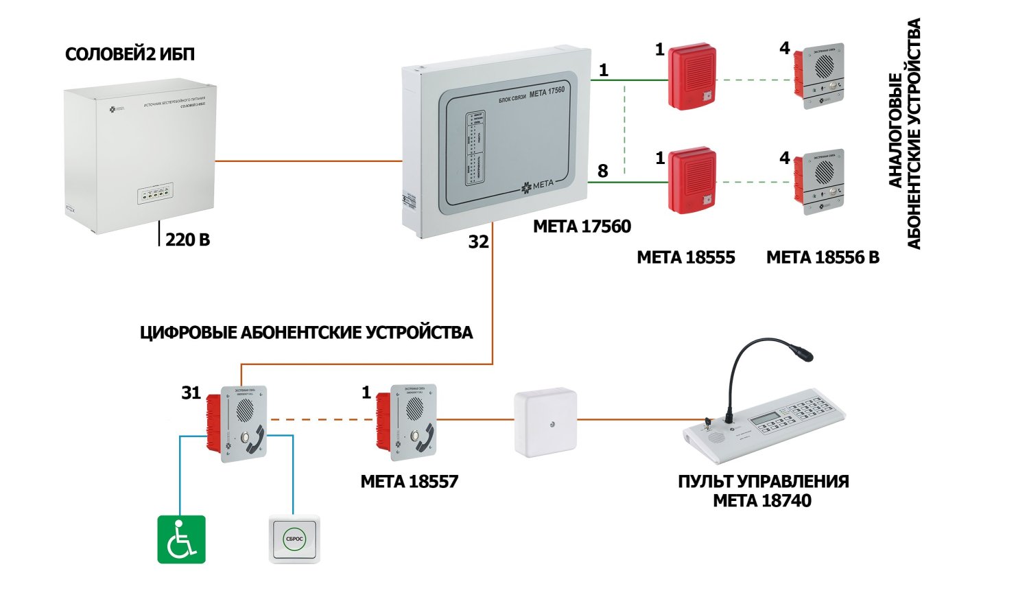 Фото МЕТА 18557 исп. В1