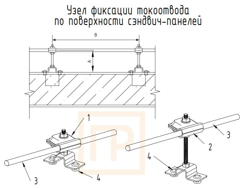 Фото Держатель проводника на горизонтальных и вертикальных поверхностях L110мм TDZ (PR08.12697)