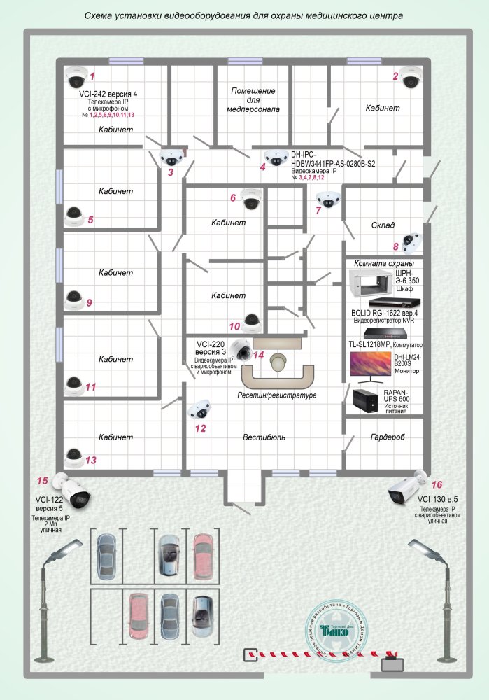 Фото Типовое решение: ТСН-021