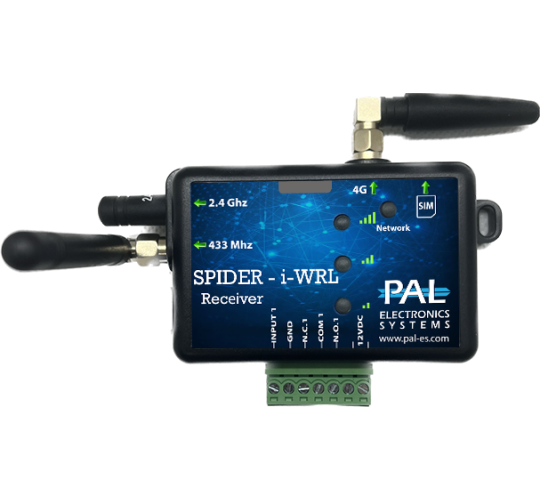 Фото SPIDER I-WRL