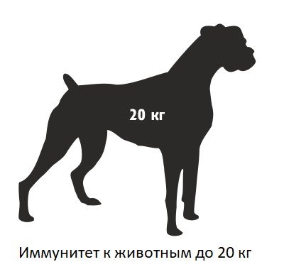 Фото Астра-5121