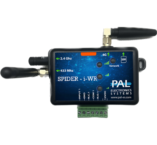 Фото SPIDER I-WR