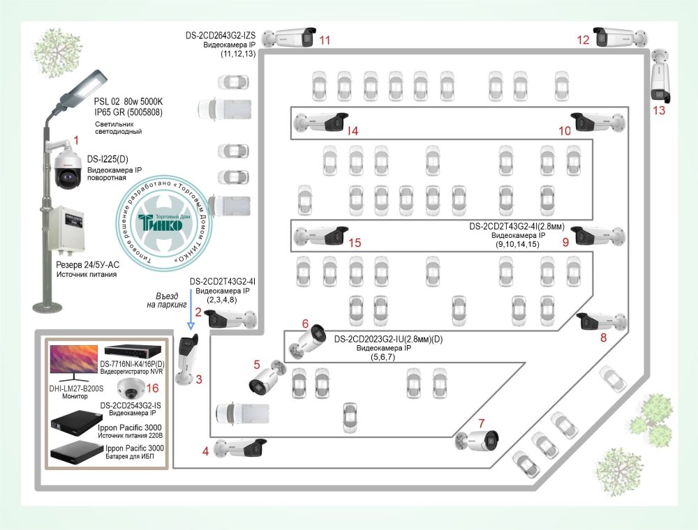 Фото Типовое решение: ТСН-016