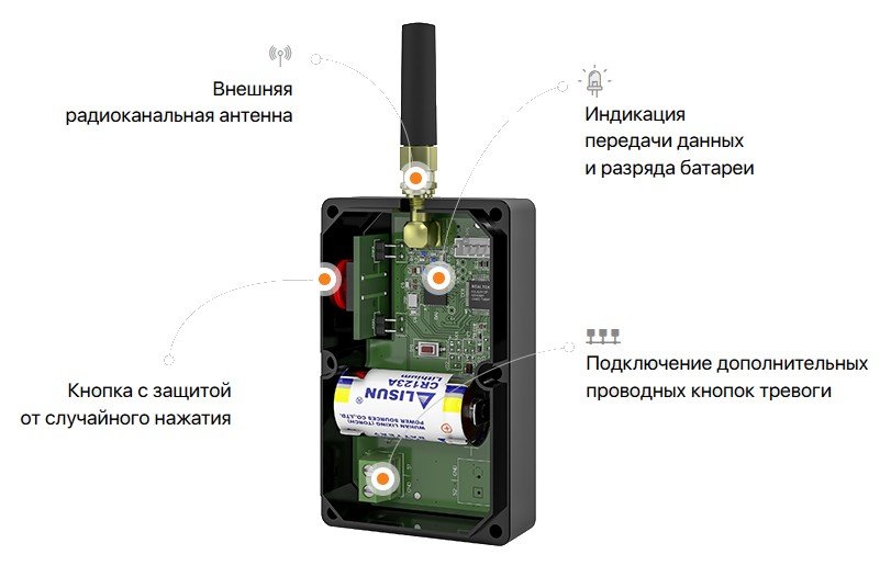 Фото Контакт RC-1L (868 МГц)