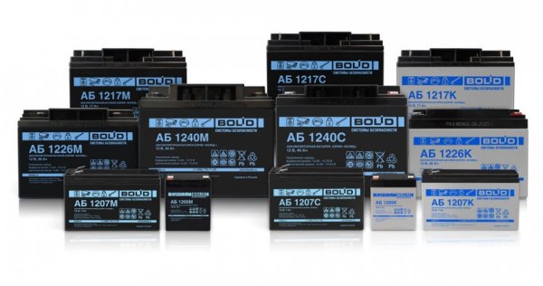 Фото АБ 1265С