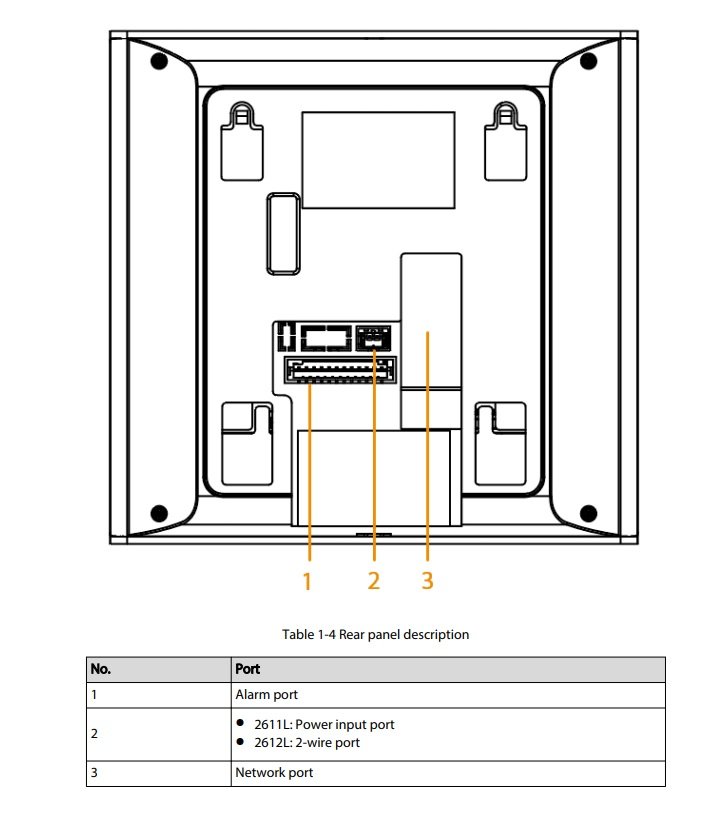 Фото DHI-VTH2611L-WP