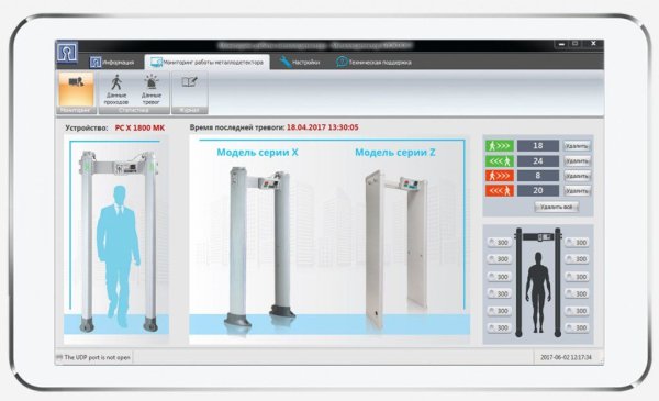 Фото БЛОКПОСТ КОННЕКТ с видеоаналитикой