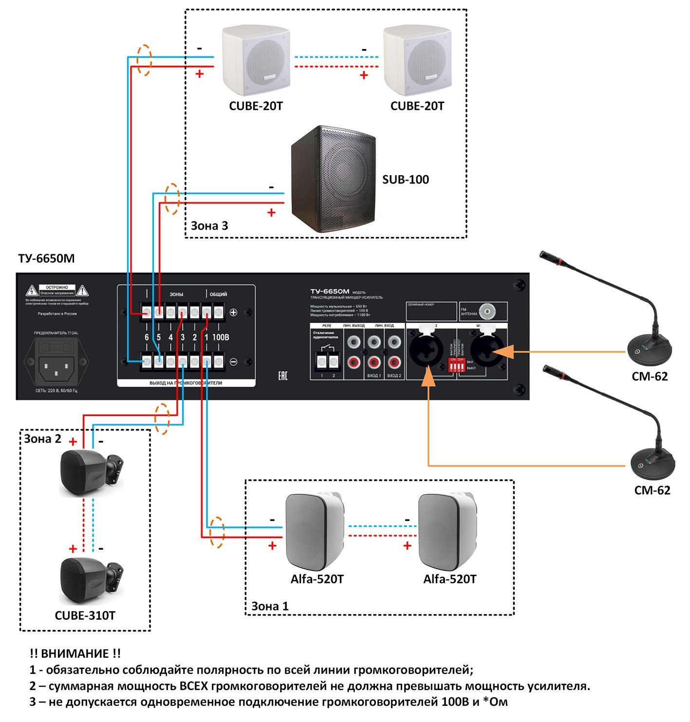 Фото ВЕКТОР ТУ-6060М