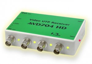 Фото AVD704R HD