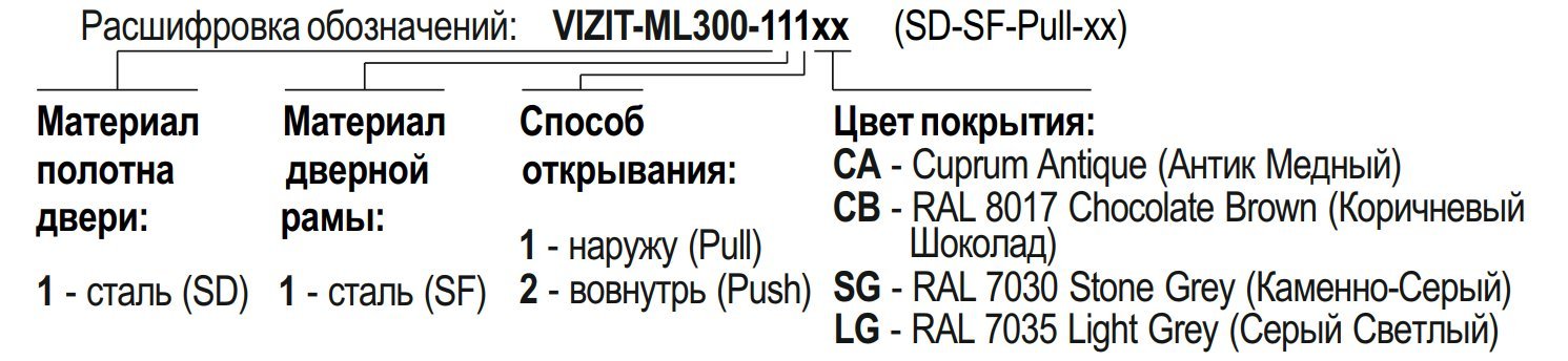 Фото VIZIT-ML300-111SG