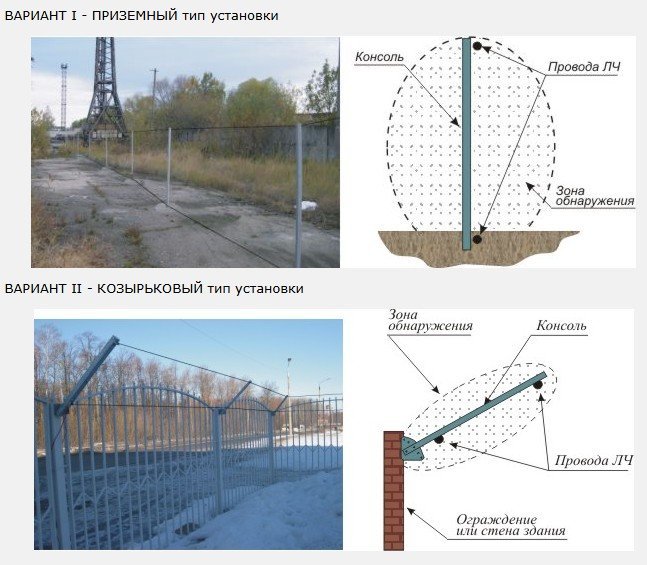 Фото Рельеф (-60 С...+80 С)