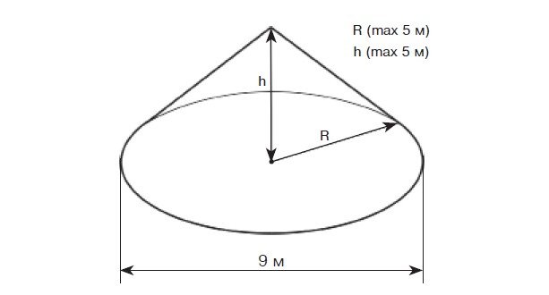 Фото Пирон-6