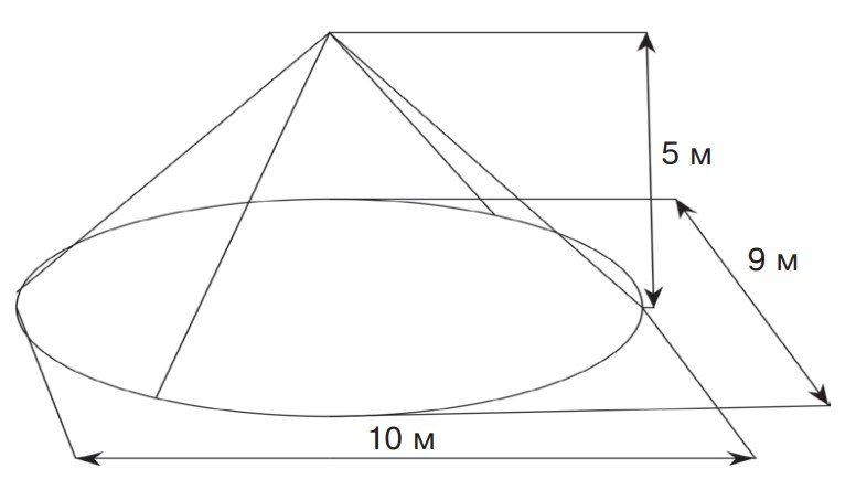 Фото Фотон-21 (ИО 409-52)