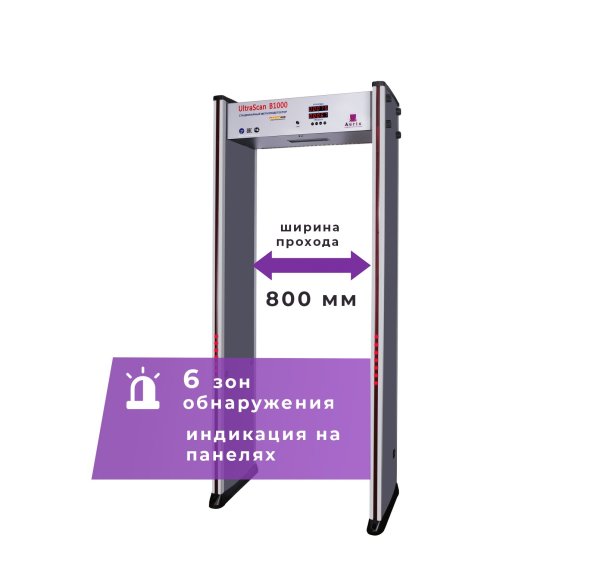 Фото UltraScan B1000