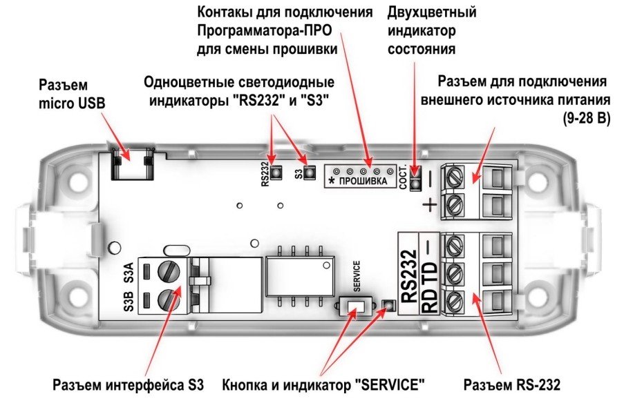 Фото БПИ RS-И (S3)