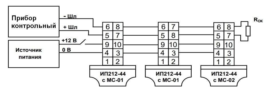 Фото ИП 212-44 с МС-01 (ПТК "ИВС")