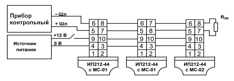 Фото ИП 212-44 с МС-02 (ПТК "ИВС")