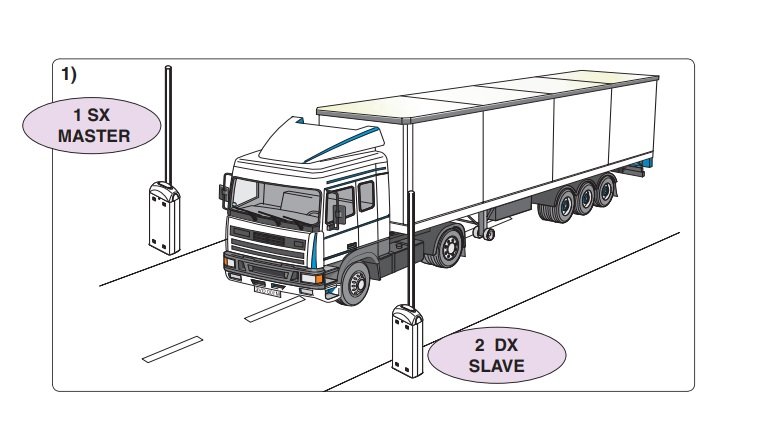 Фото CAME RSE (002RSE)