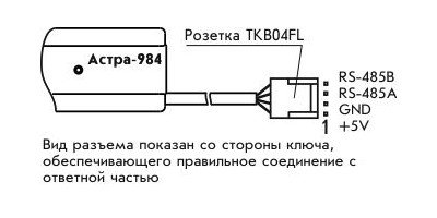 Фото Астра-984