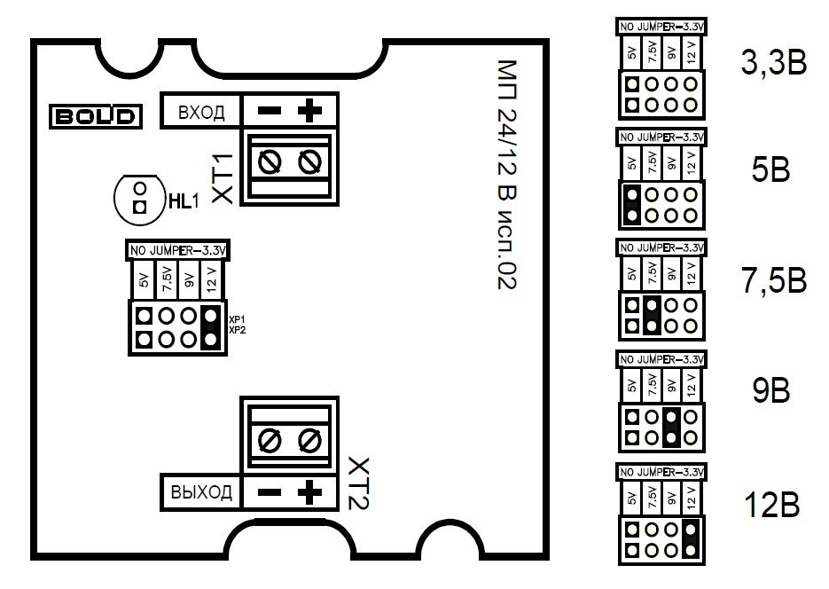 Фото МП 24/12В исп.02