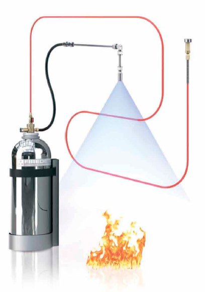 Фото АУПТ-ФС-12,5 FlameDetec