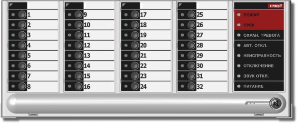 Фото ПБСО-БУ32