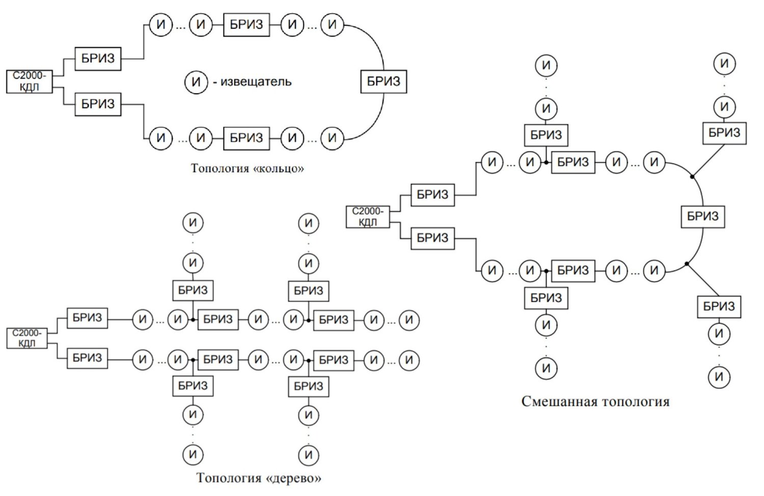 Фото БРИЗ исп.03