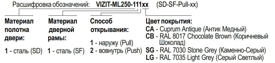 Фото VIZIT-ML250-111CB
