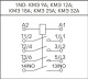 Фото КМЭ 9А 220В 1NO PROxima (ctr-s-9-220)