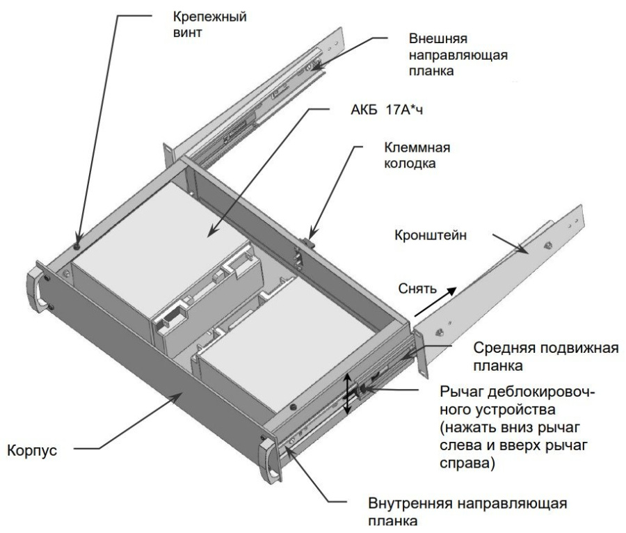 Фото АО 2/17 RACK  (411)