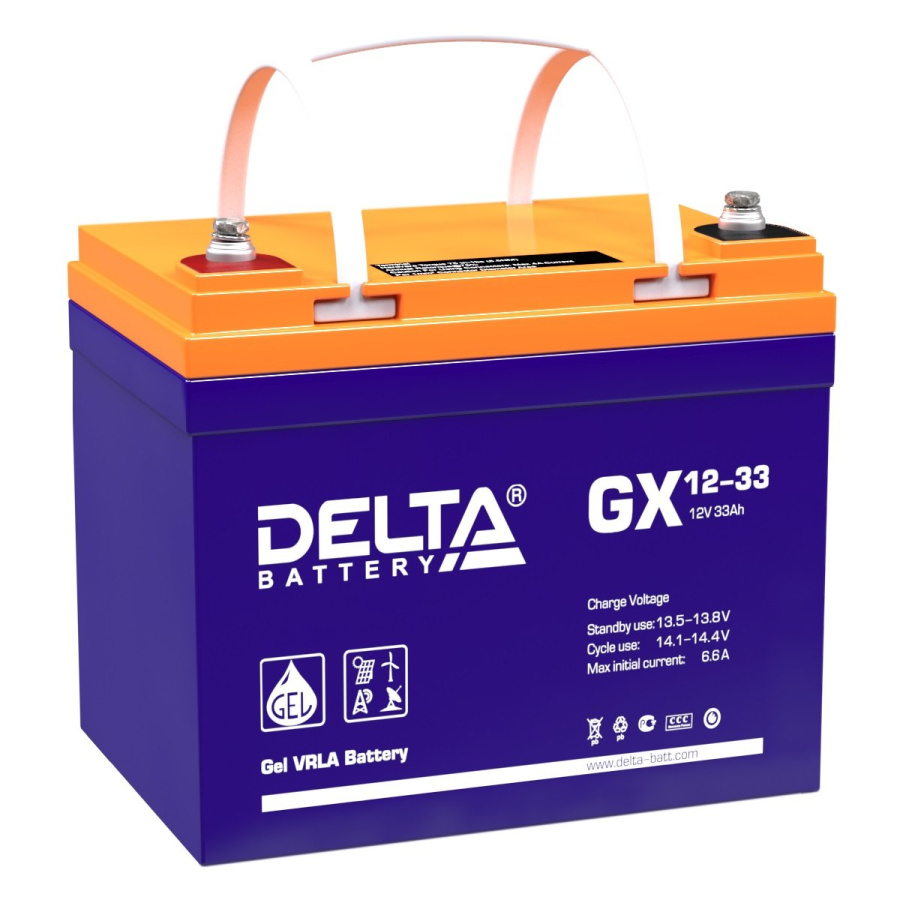 Фото Delta GX 12-33