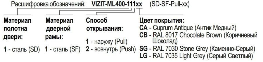 Фото VIZIT-ML400-111SG