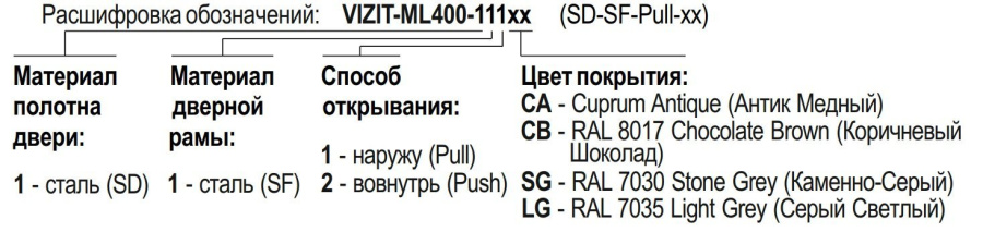 Фото VIZIT-ML400-111CB