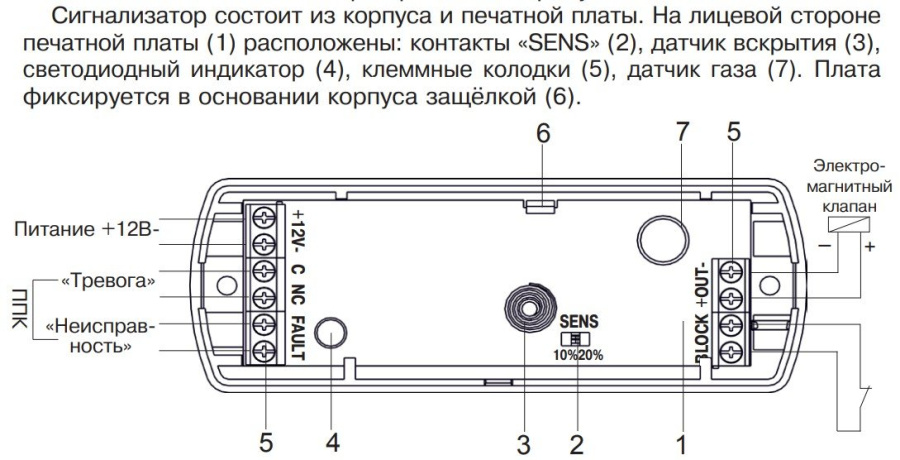 Фото Удар-СТГ