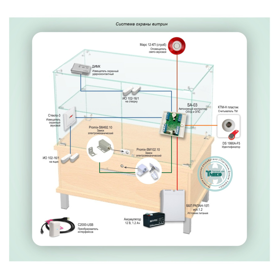 Фото Типовое решение: ОПС-078