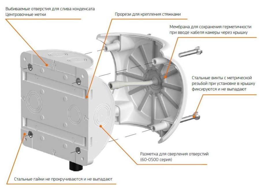 Фото Коробка распределительная 60-0500-9005 для видеокамер двухкомпонентная безгалогенная (HF) черная 100х100х50