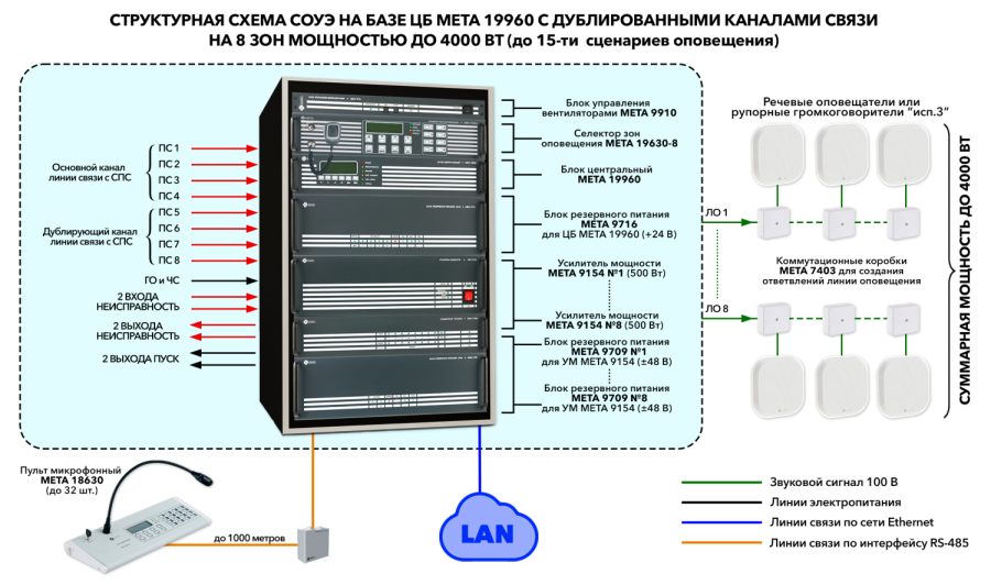 Фото МЕТА 19630-24