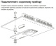 Фото Адаптер Ethernet