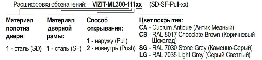 Фото VIZIT-ML300-111SG