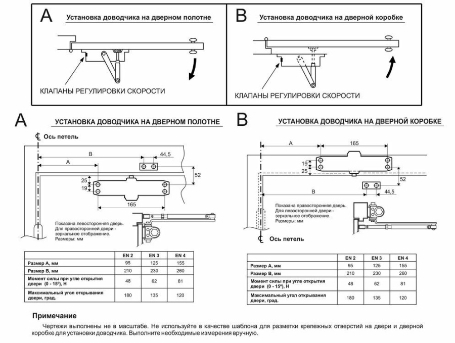 Фото VIZIT-DC303S ARCTIC
