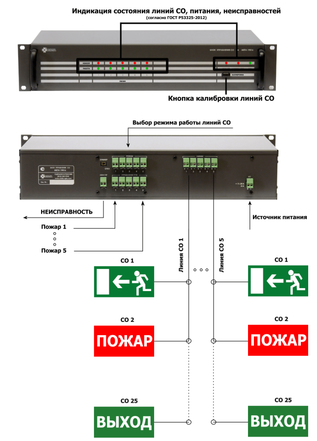 Фото МЕТА 19016