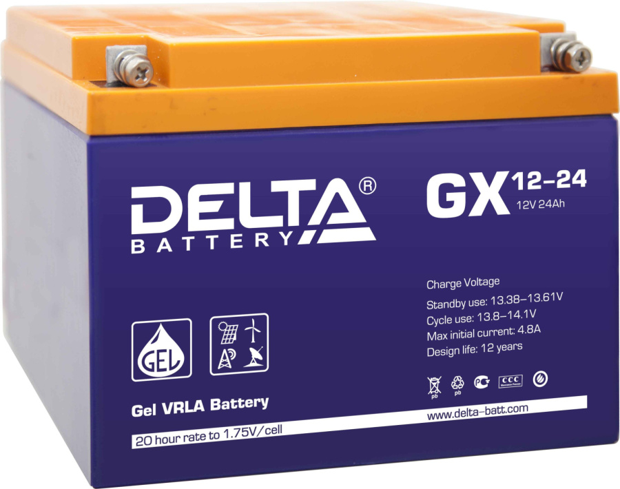 Фото Delta GX 12-24