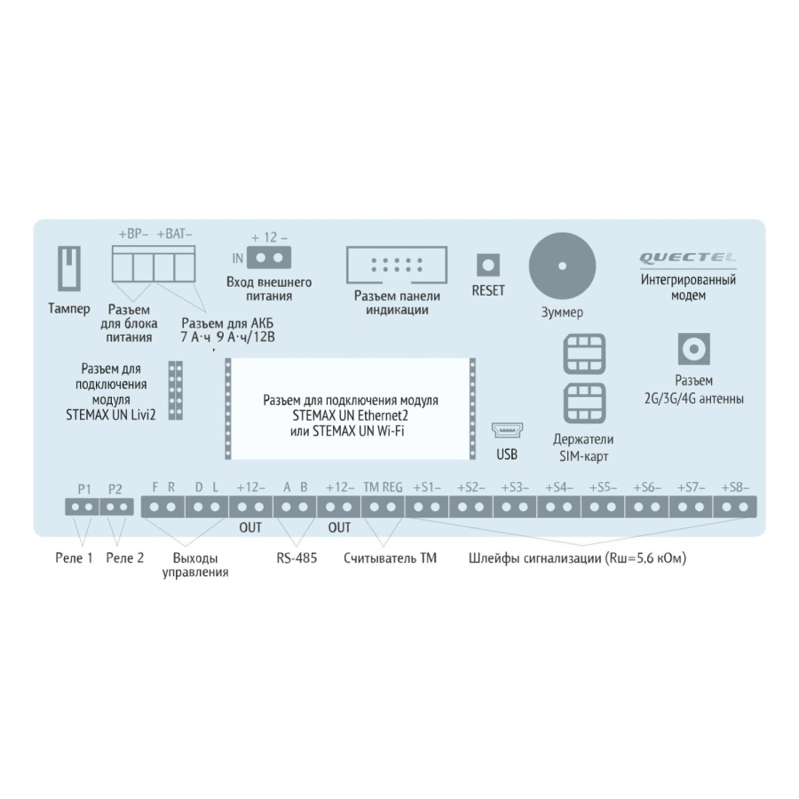 Фото STEMAX MX840