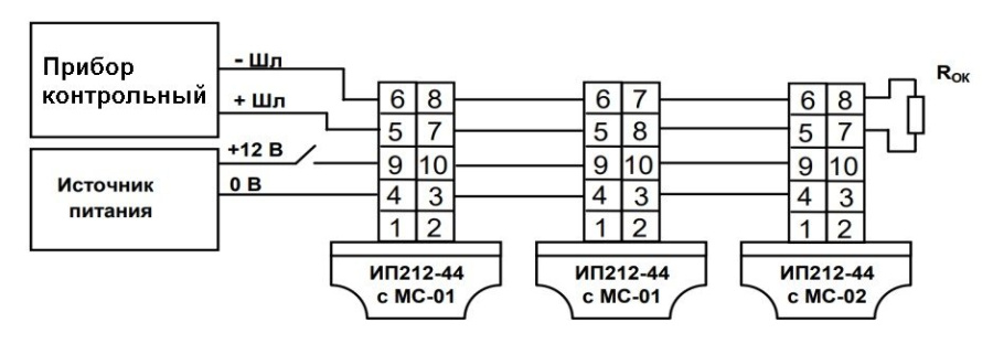 Фото ИП 212-44 с МС-01 (ПТК "ИВС")
