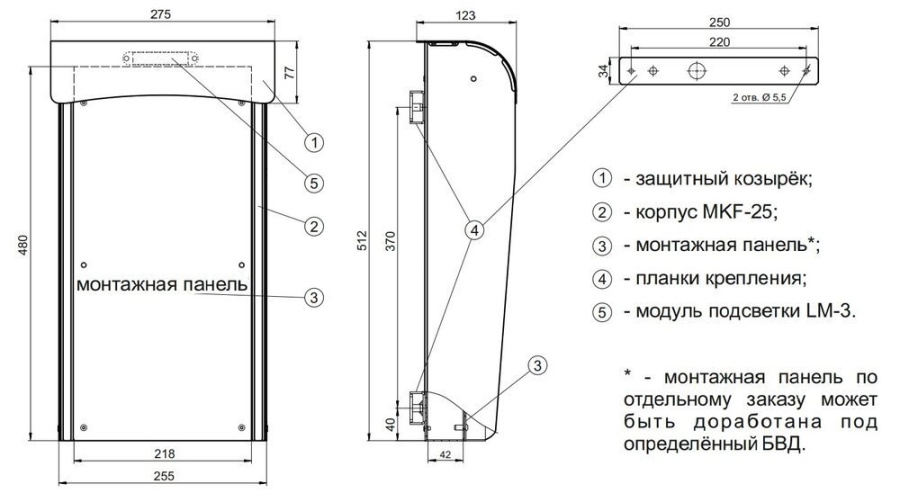 Фото Монтажная панель для ST/MKF-25