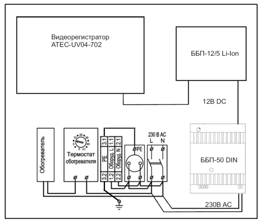 Фото ATEC-UTA204