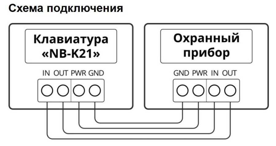 Фото NB-K21 (цвет черный)