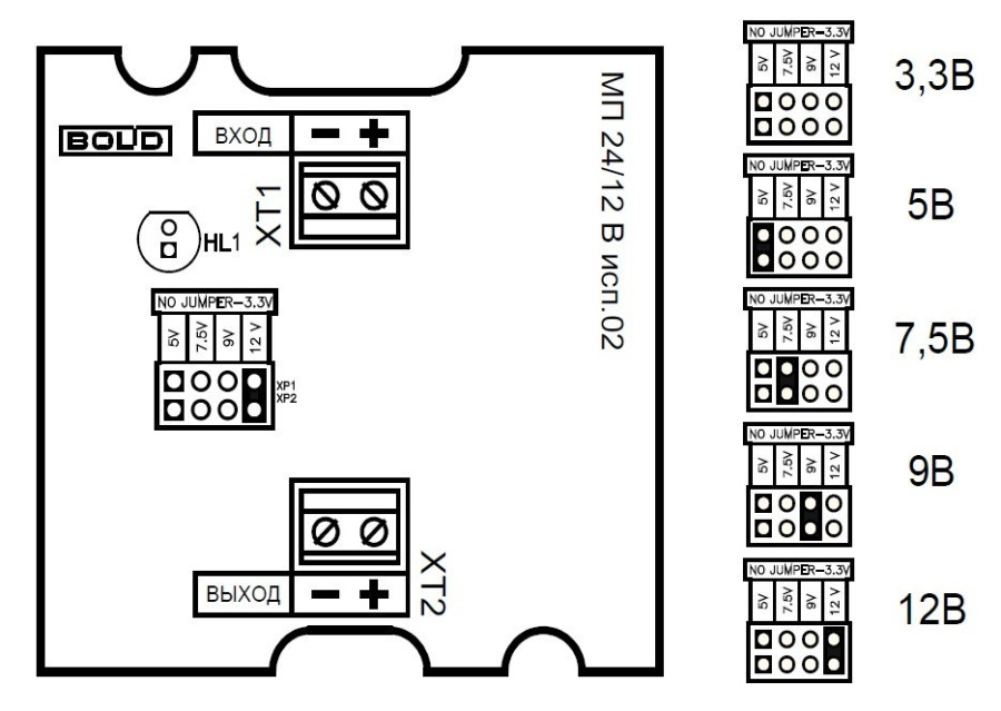 Фото МП 24/12В исп.02