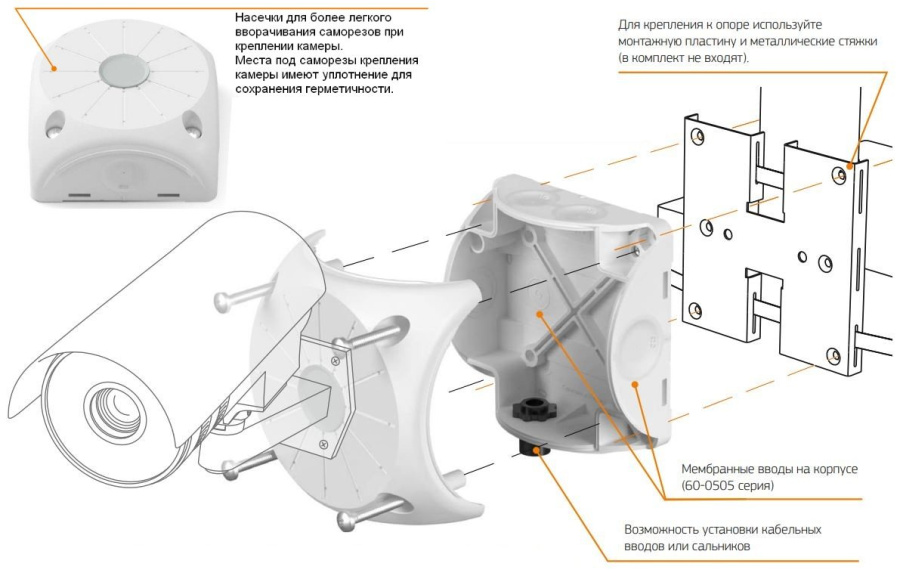 Фото Коробка распределительная 60-0500-9005 для видеокамер двухкомпонентная безгалогенная (HF) черная 100х100х50